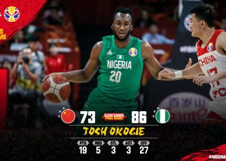 How D’Tigers Overpowered China To Pick 2020 Olympic Ticket