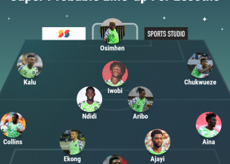 Lesotho V Nigeria: Super Eagles Probable Starting Eleven In AFCON Qualifier
