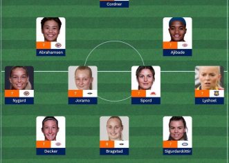 Rasheedat Ajibade In Nowrgian League Team Of The Week, Again