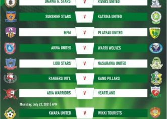 NPFL Matchday 34: Akwa United Seek Consolidation, Rivers United Hopeful, Nasarawa United Daring