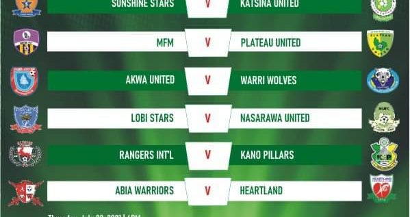 NPFL Matchday 34: Akwa United Seek Consolidation, Rivers United Hopeful, Nasarawa United Daring