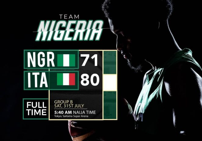 BREAKING NEWS: D’Tigers Crash Out Of 2020 Olympics Basketball After Italy Defeat