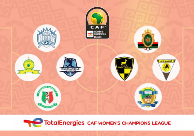 CAF Names Rivers Angels, 7 Others For Women’s Champions League