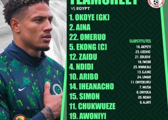 Eagles Lineup Against Egypt: Awoniyi, Iheanacho Lead Attack; Iwobi, Ejuke Benched