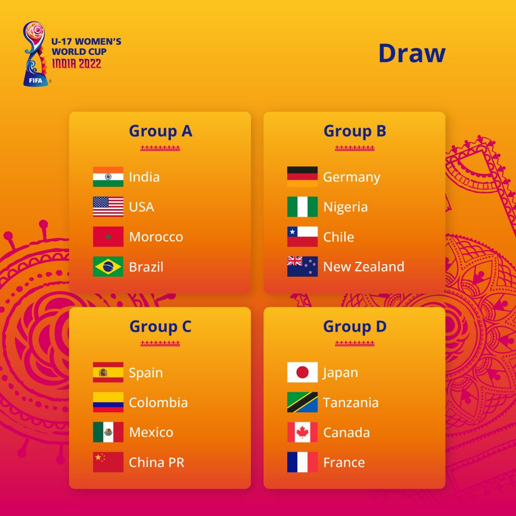 Copa Mundial Sub-17 de la FIFA: Nigeria enfrenta a Alemania, Chile y Nueva Zelanda en el Grupo B