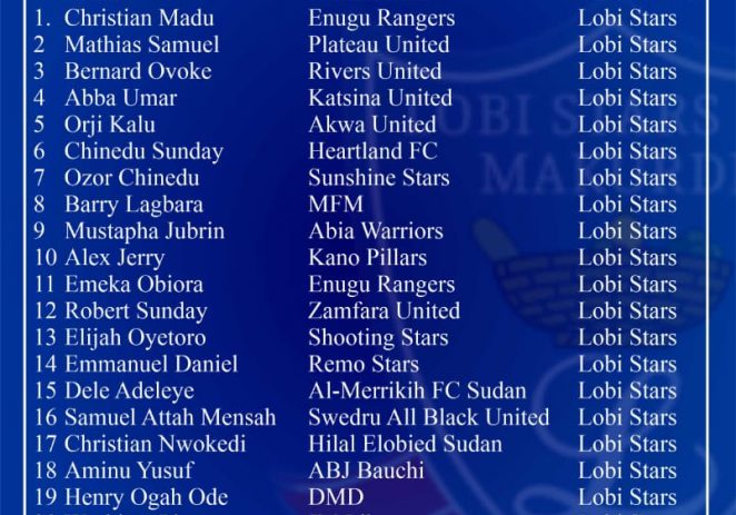 Lobi Stars Sign 23 Players Ahead Of New NPFL Season
