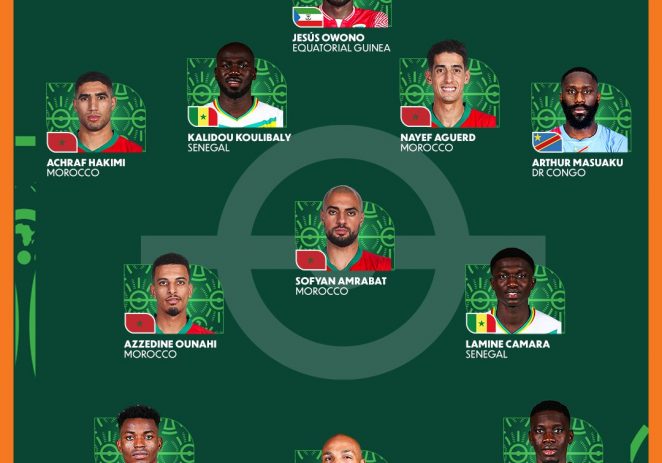 No Super Eagles Player In CAF’s AFCON 2023 Best Group Stage Team Of The Tournament